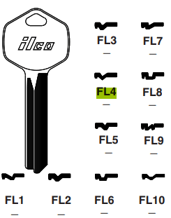 FL1 Key Blanks, 10-Pack (ILCO), Residential, Cabinet & Furniture Lock Use