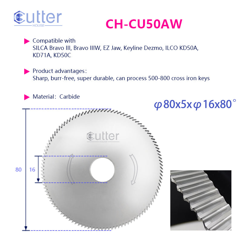 Cutter House CU50 Carbide Cutting Wheel – Highest Quality Key Machine ...