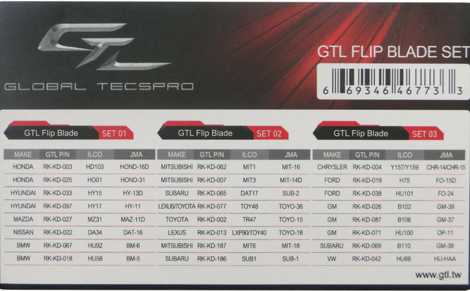 GTL LT-081 GTL Universal Flip Blade Set for Xhorse and KeyDIY Universal Remotes - 240 pcs