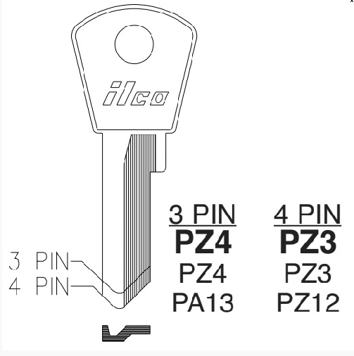 PZ3 Key Blanks for Residential & Commercial Locks, 10-Pack (ILCO)
