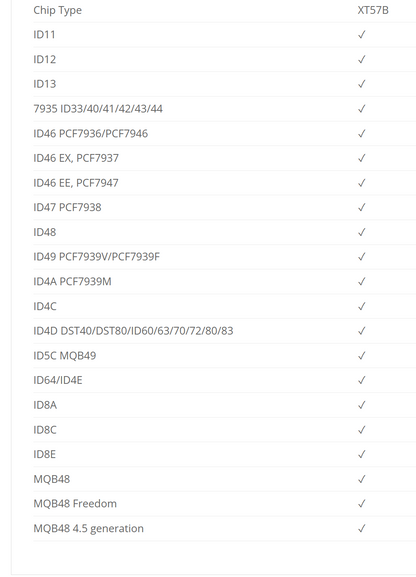Xhorse XT57B supported chip types compatibility chart — ID11 through MQB48 4.5 generation